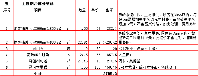 5-主臥陽臺(tái).bmp